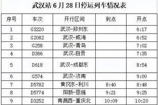 国王杯-皇马vs阿兰迪纳首发：居勒尔先发迎首秀，迪亚斯出战